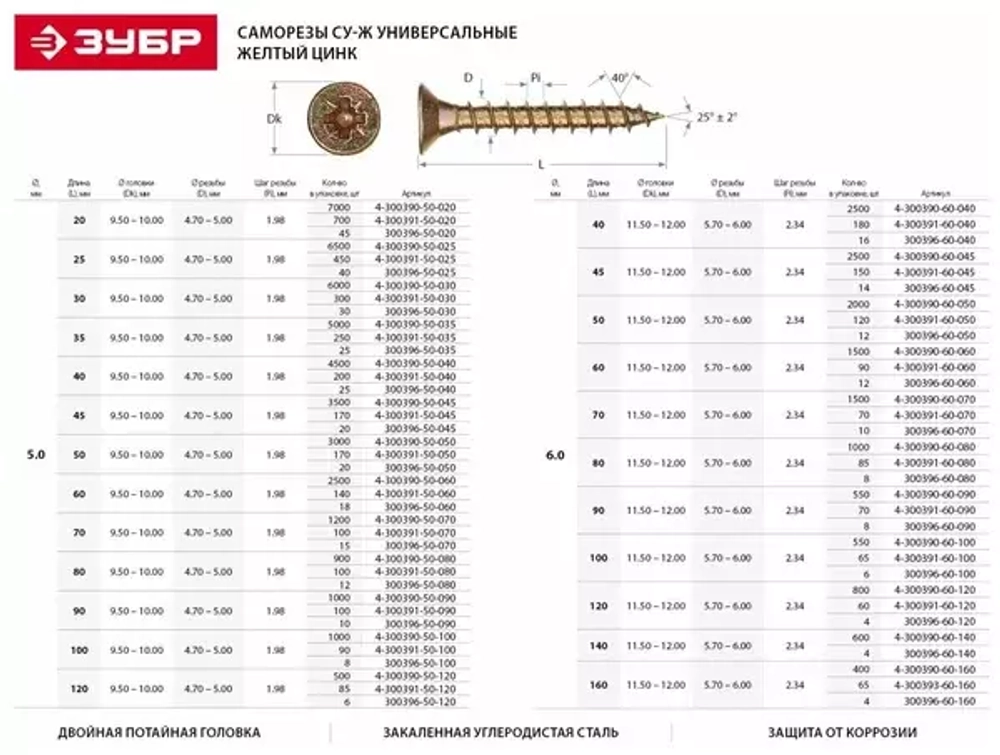 Универсальные саморезы СУ-Ж ЗУБР, 100 x 5.0 мм, 8 шт, желтый цинк 300396-50-100
