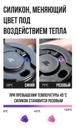 Термос Zippo 3D 420 мл, мол.
