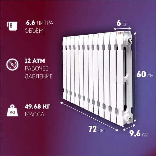 Радиатор чугунный модель KONNER Модерн-500 12 СЕКЦИЙ