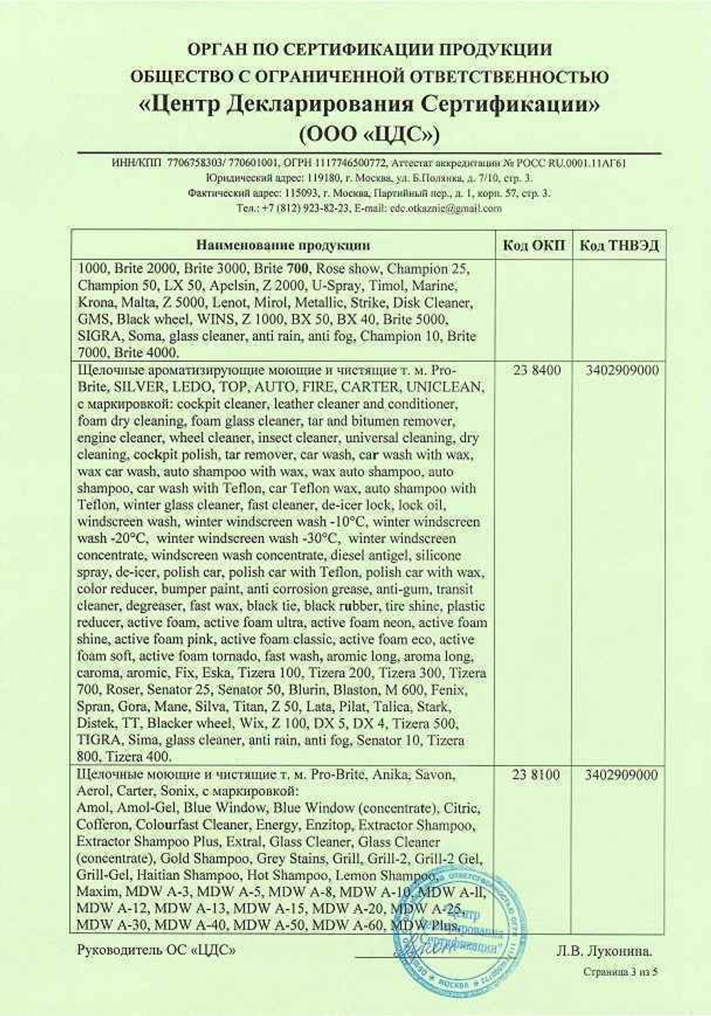 052-5 Himin Химин Ц) 5л (4шт) Средство против накипи