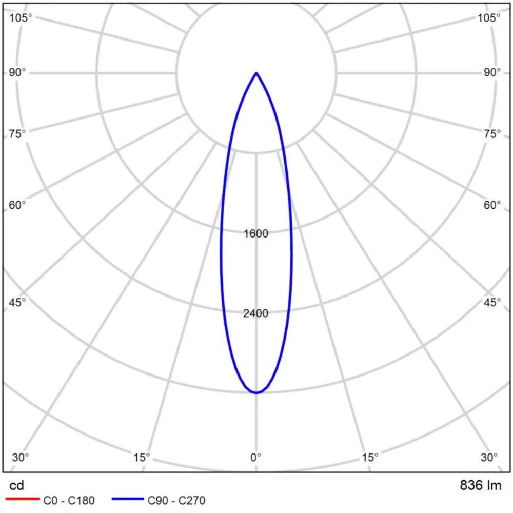 Магнитный трековый светильник Arte Lamp LINEA