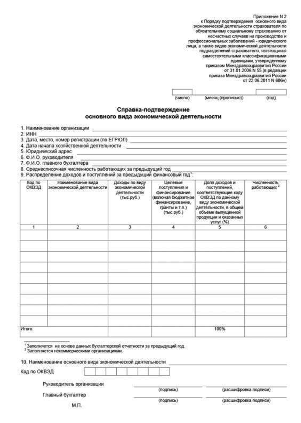 Подтверждение основного вида экономической деятельности.