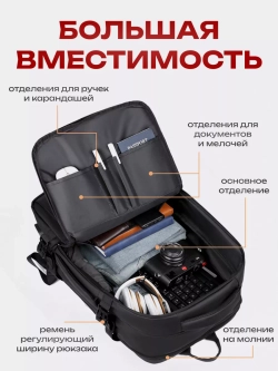 Рюкзак для ноутбука и путешествий трансформер с USB