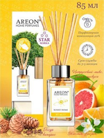 АРОМАТИЗАТОР ДЛЯ ДОМА AREON PERFUME HOME PERFUME 85МЛ В АССОРТИМЕНТЕ