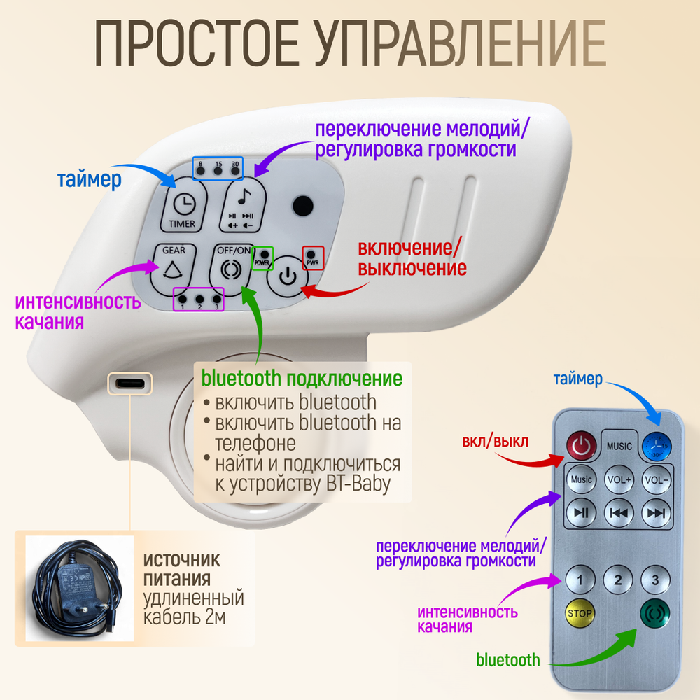Стульчик-электрокачель Frida 5в1