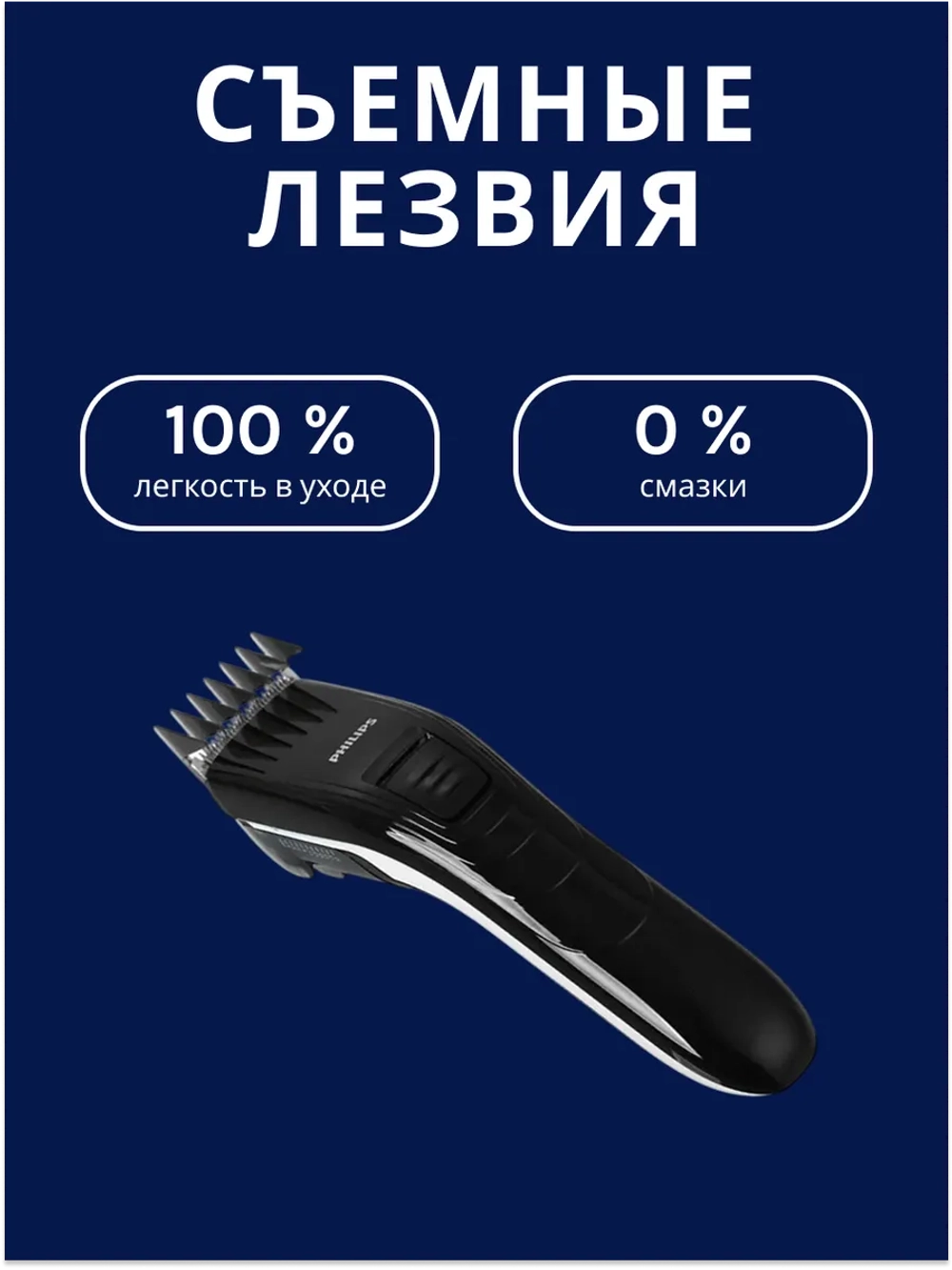 Машинка для стрижки волос PHILIPS QC5115/15