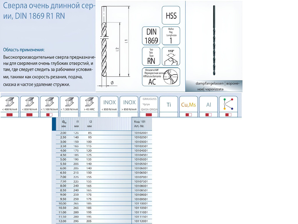 Сверло длинное ф12.0мм 375*260мм HSS