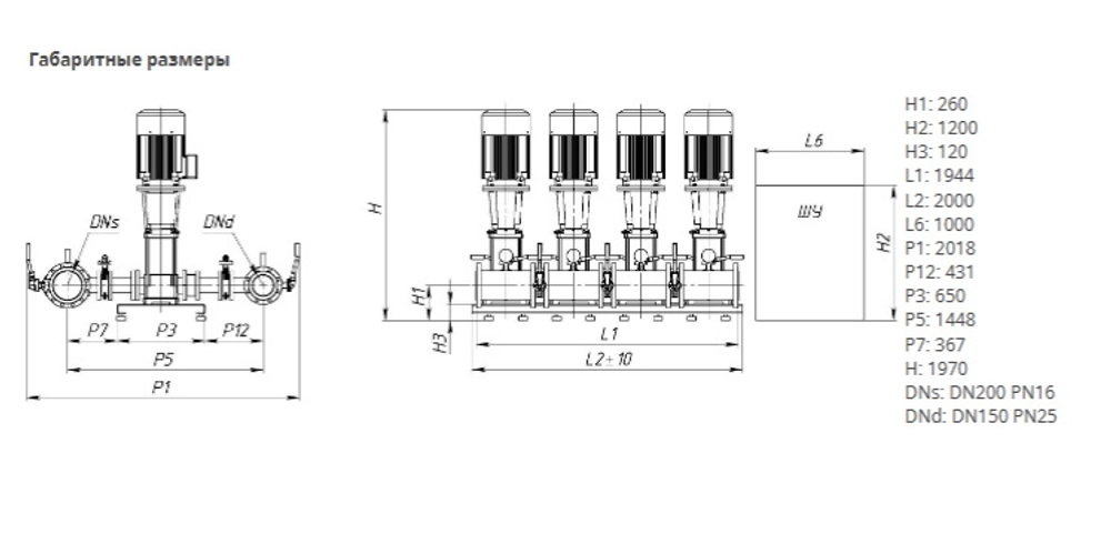 Модульная насосная установка (пожаротушение) CO 4 MVL 9006/SK-FFS-PN25-R