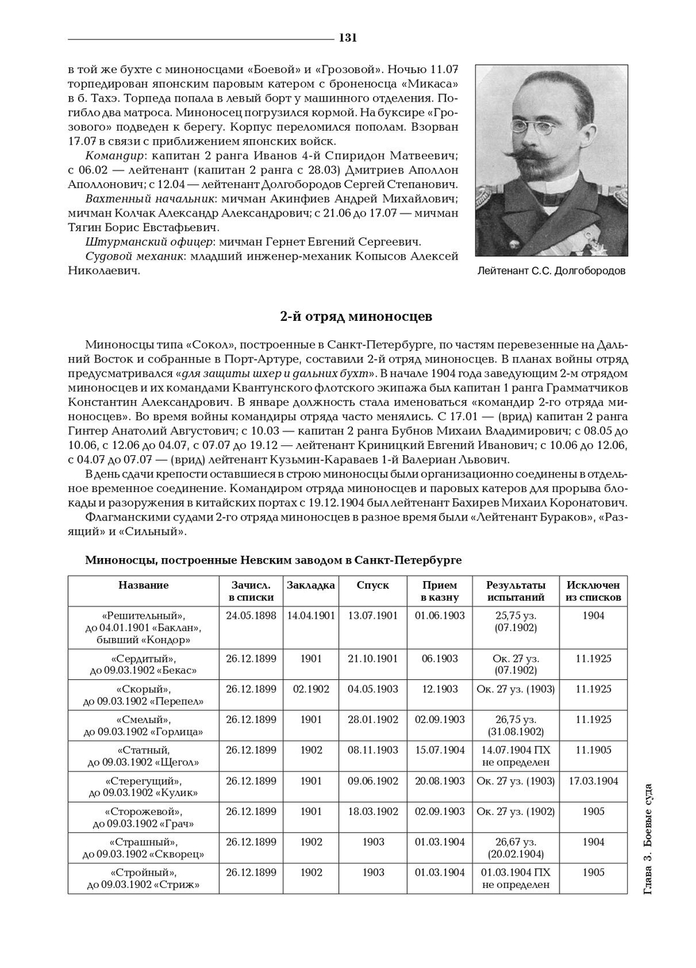 Первая эскадра флота Тихого океана. Часть вторая