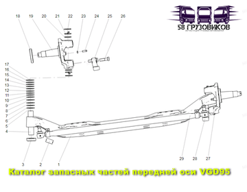 Передняя ось самосвалов Sinotruk C7H, Howo T5G (6*4 ось Sitrak VGD95)