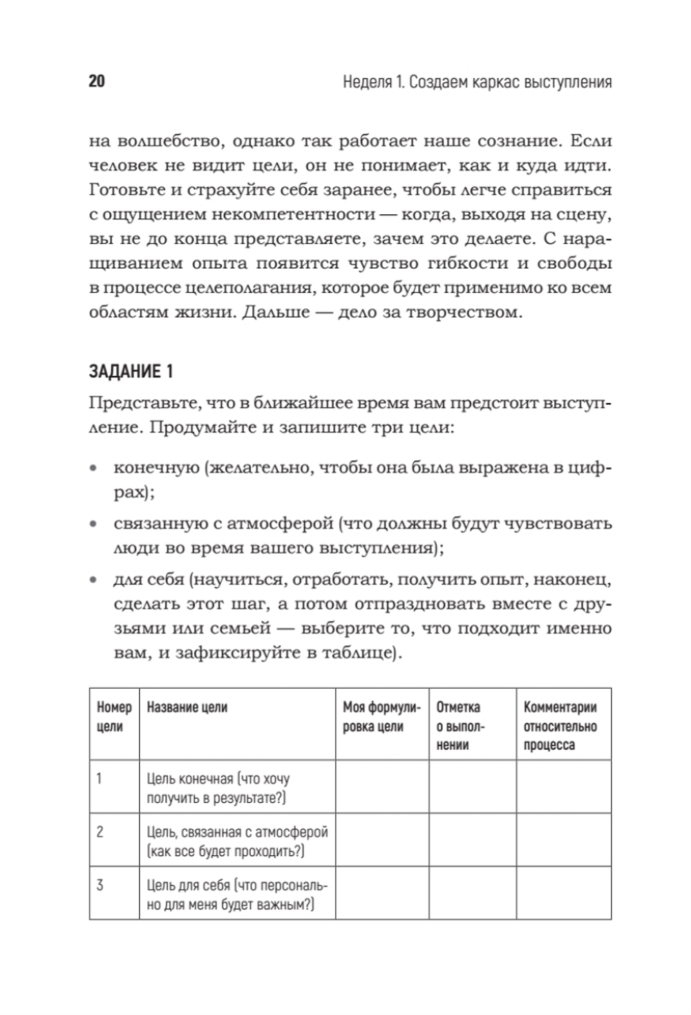 Говори красиво и уверенно каждый день. Настрой голос и речь за 5 недель