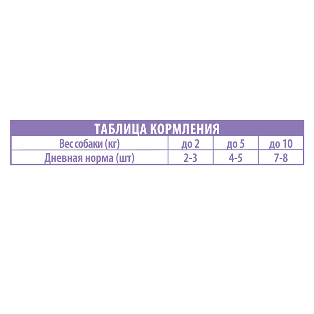 Влажный корм Brit Premium с ягненком в соусе 85г до 06.12.24 для собак всех пород