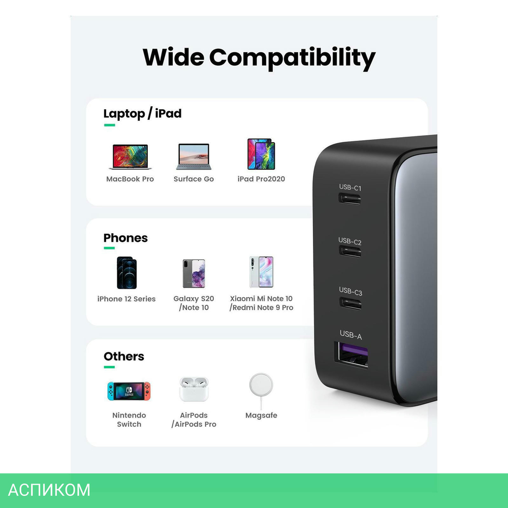 Сетевое зарядное устройство Ugreen CD226-90575 Space Gray (90575)