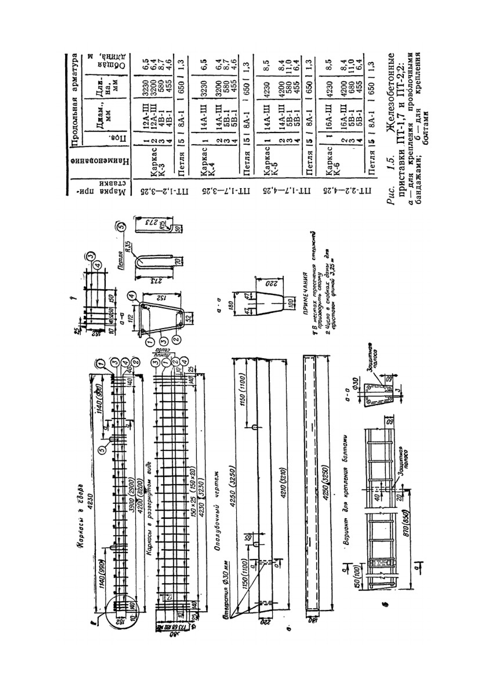 Справочник электромонтера. Том 2 | М. Д. Горенштейн