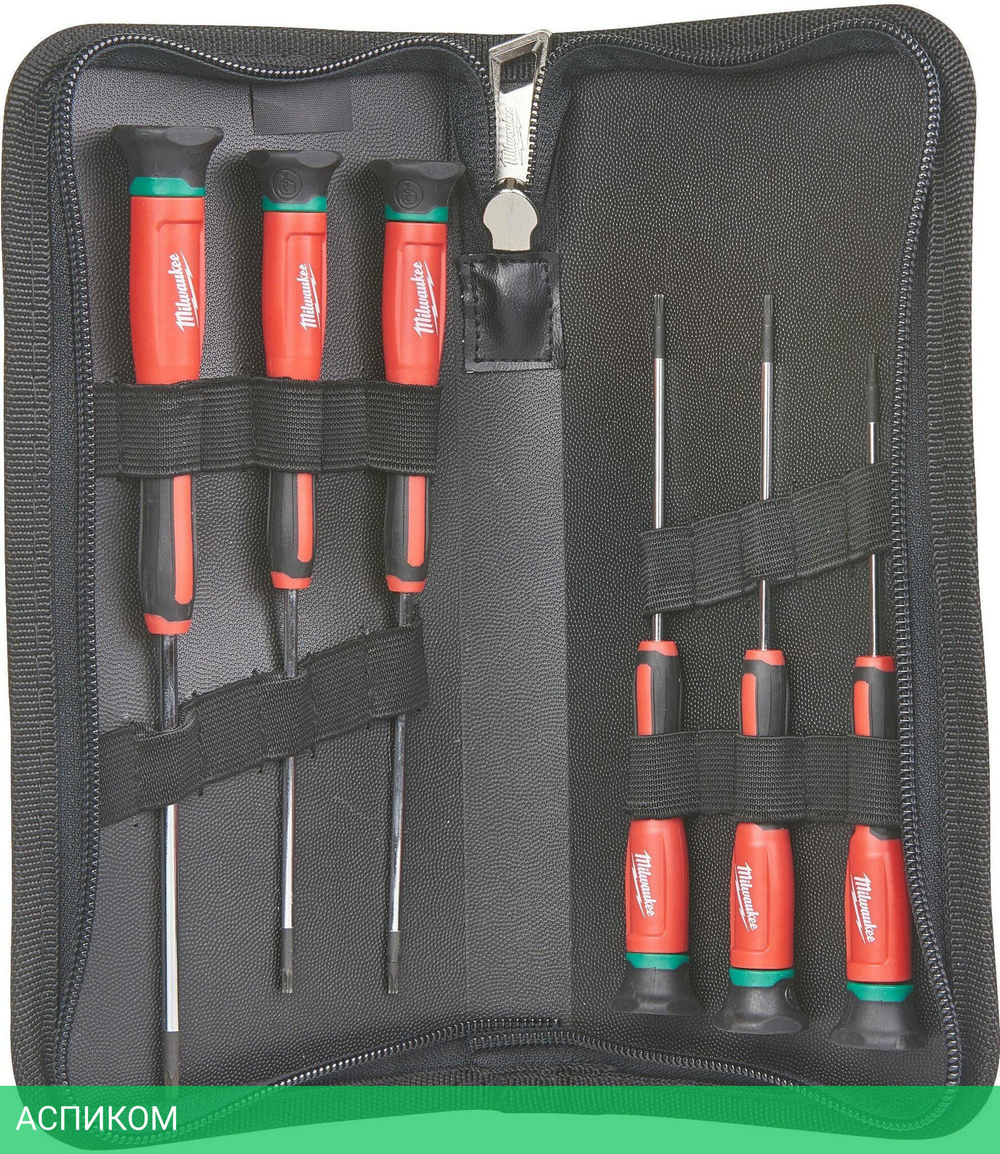 Набор отверток Milwaukee Torx (4932471870)