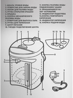 Термопот OASIS TP-5LDS