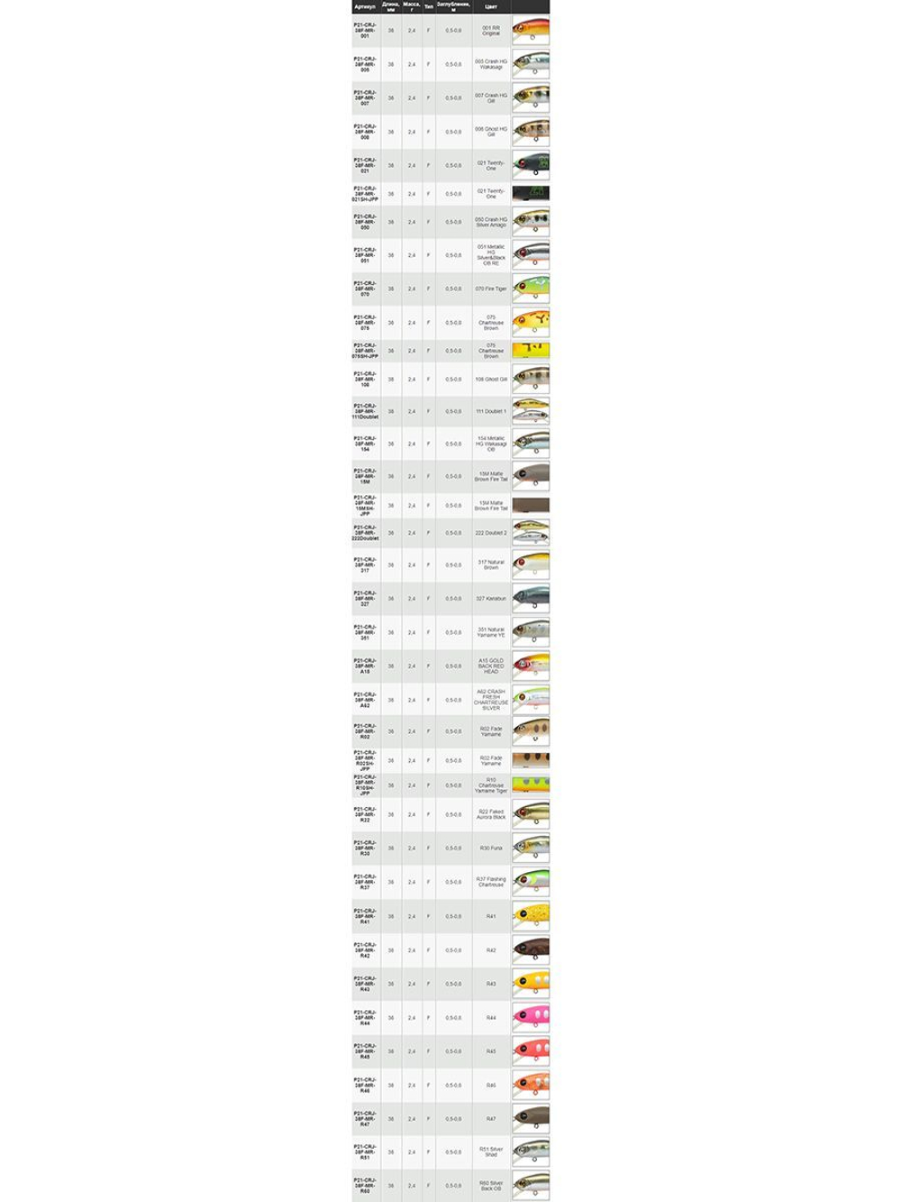 Воблер для рыбалки Pontoon21 Crackjack 38F-MR, 38мм., 2.4гр., заглубление 0.5-0.8 м., цвет R46