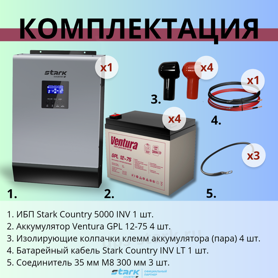 Комплект ИБП SC 5000 INV + GPL 12-75 х 4 шт.