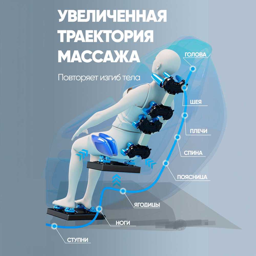 Массажное кресло RelaxMaster TheraLux MG, 4D