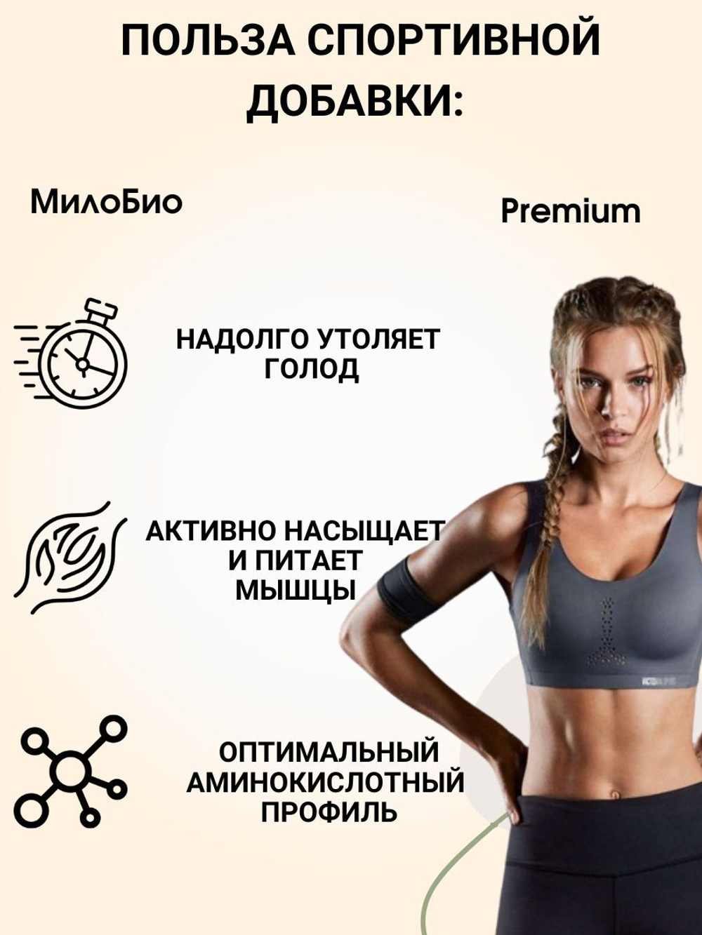 Казеиновый протеин мицеллярный казеин 1кг для набора мышечной массы и похудения МилоБио