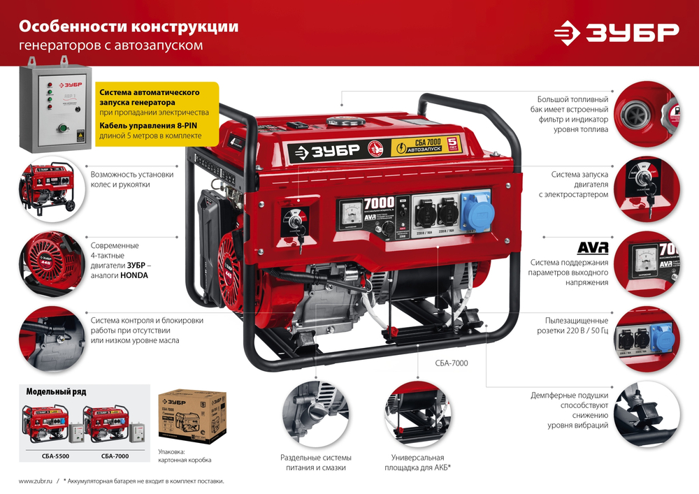 ЗУБР 7000 Вт, бензиновый генератор с автозапуском (СБА-7000)