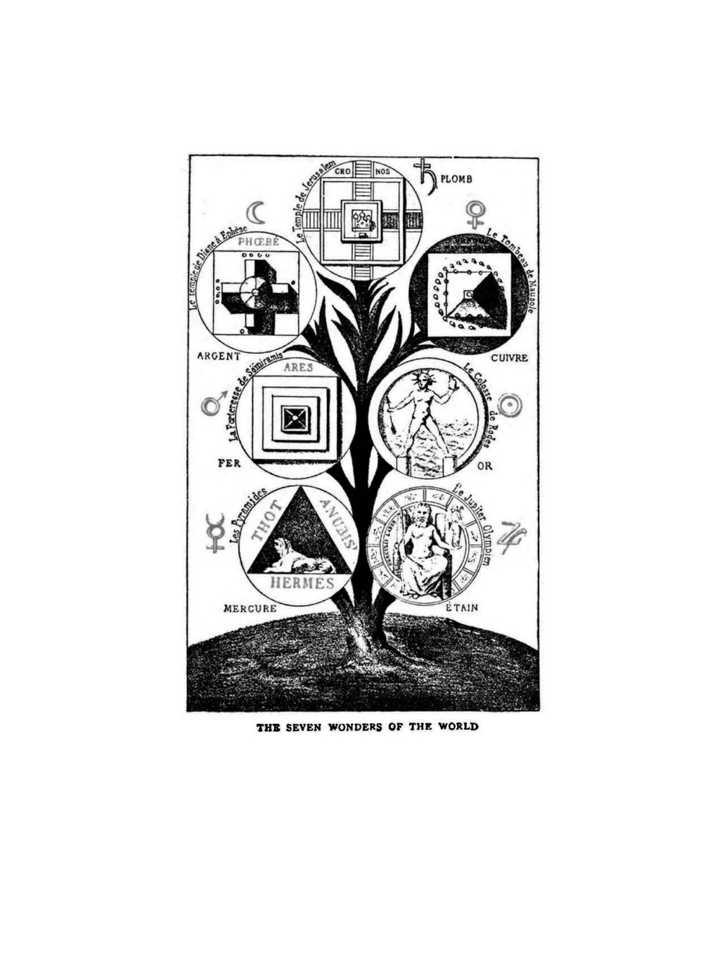 The Great Book of Magical Art, Hindu Magic and East Indian Occultism. Now Combined with the Book of Secret Hindu, Ceremonial, and Talismanic Magic | L.W. De Laurence