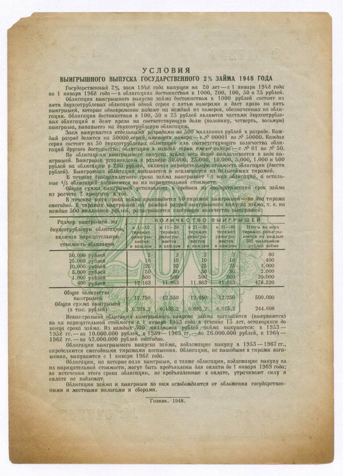 Облигация 200 рублей 1948 год. 2% заем - выигрышный выпуск. Серия № 017247. VG-