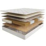 Матрас Sontery by Askona Comfort Alternative 160x200х23, средний/жесткий