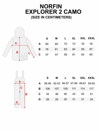 Костюм NORFIN Explorer 2 Camo