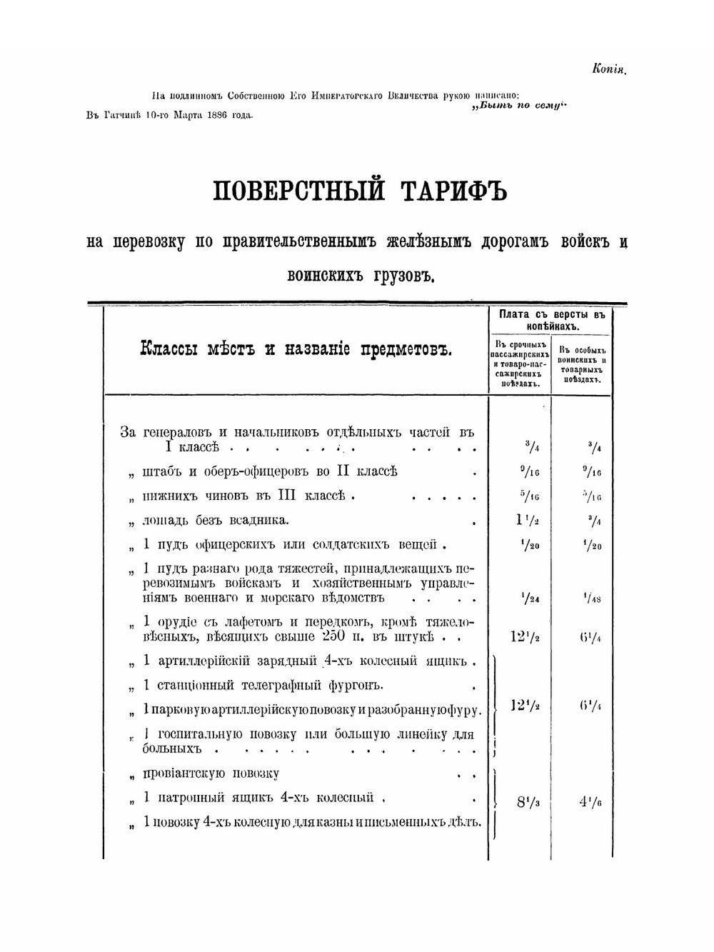 Воинский тариф на перевозку войск и воинских грузов | Коллектив Авторов