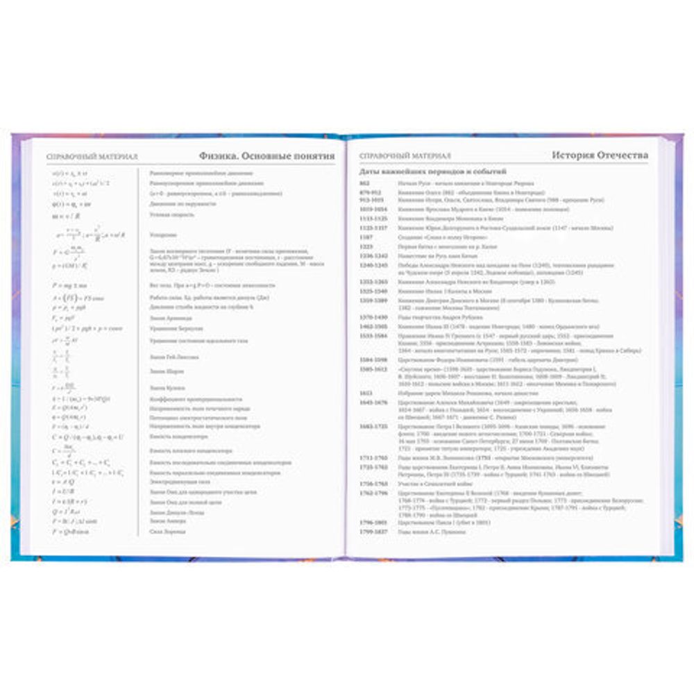 Дневник 5-11 класс 48 л., гибкая обложка, BRAUBERG, глянцевая ламинация, с подсказом, "Admiration", 106385