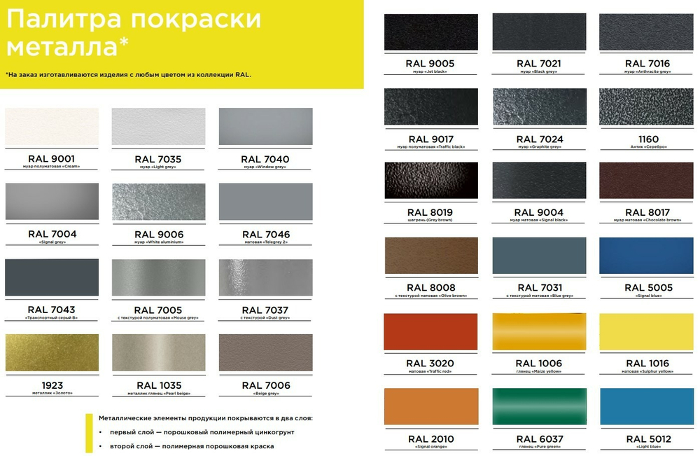 Урна Проспект для раздельного сбора мусора