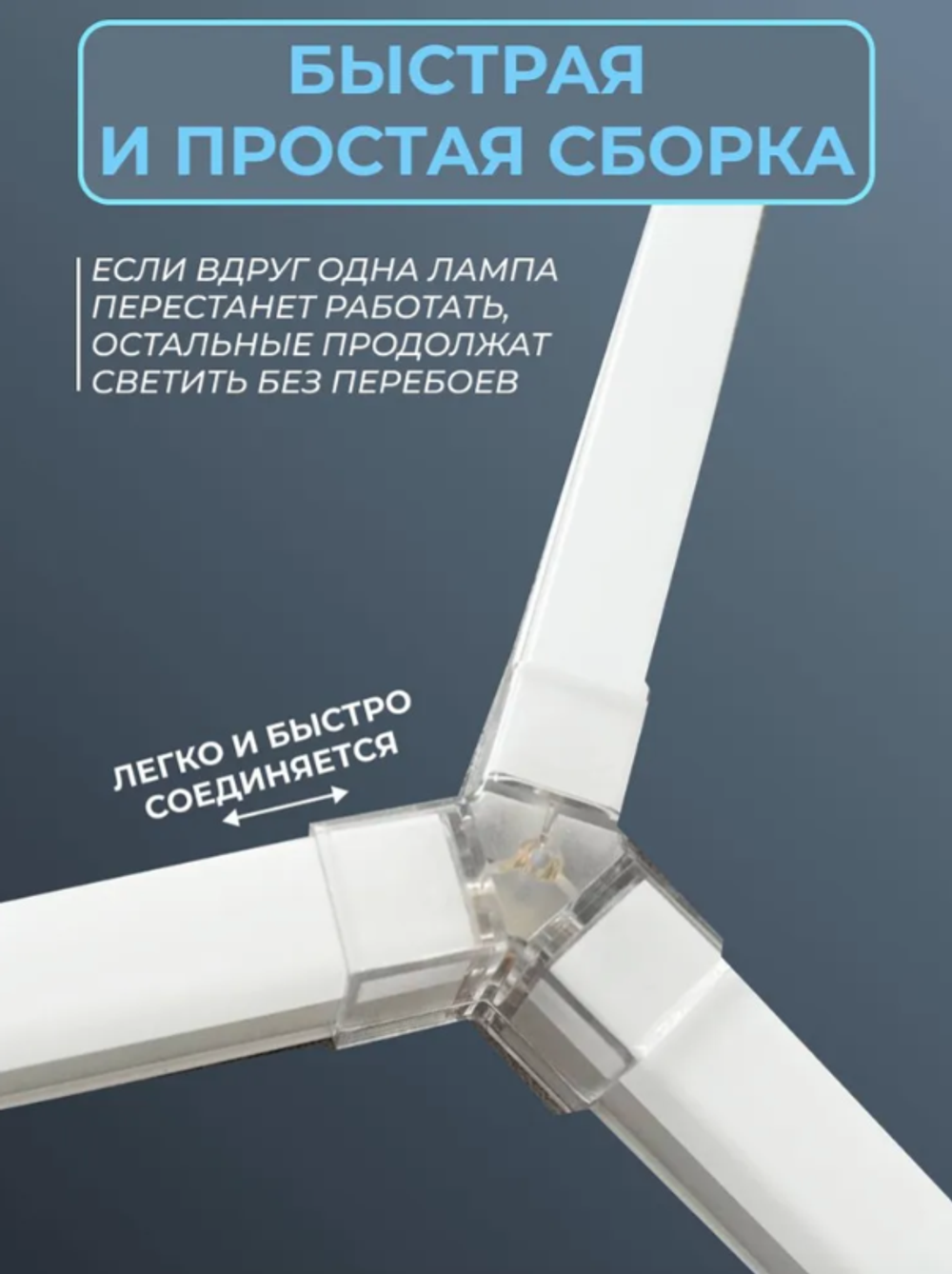 Светильник потолочный светодиодный модульный 5 СОТ 240Вт 220В, комплект модульного LED освещения