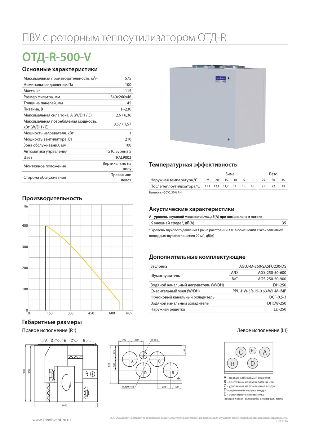 Приточно-вытяжная установка Komfovent с роторным рекуператором ОТД-R-500-V