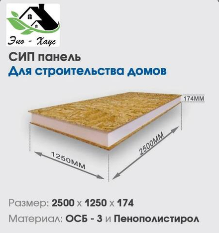 Сип панель 174