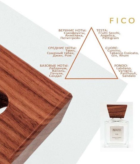 Инжир, аромадиффузор Fico, Risalto