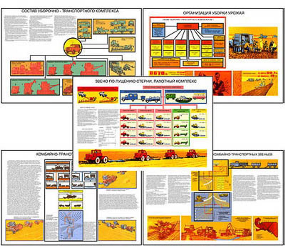 Плакаты ПРОФТЕХ &quot;Жатва хлебов уборочно-транспортными комплексами&quot; (10 пл, винил, 70х100)