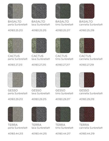 Maximo Elemento Centrale