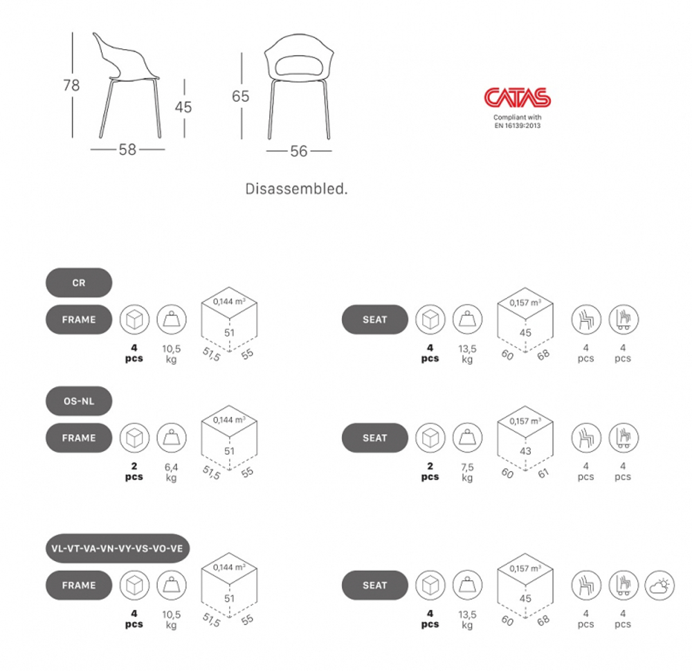 Кресло пластиковое Scab Design Lady B, хром, лен