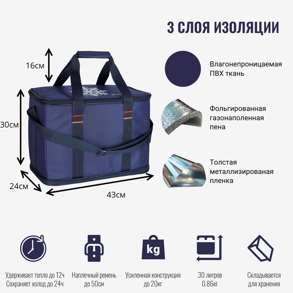 Термосумка 151