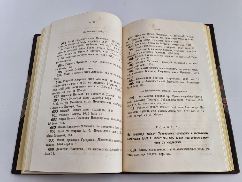 "Коллекция Некрополей - Московский; Петербургский; Провинциальный; Крымский; За граничный; Троицкой Сергиевой Лавры;"  Великий Князь Николай Михайлович, В.И.Чернопятов