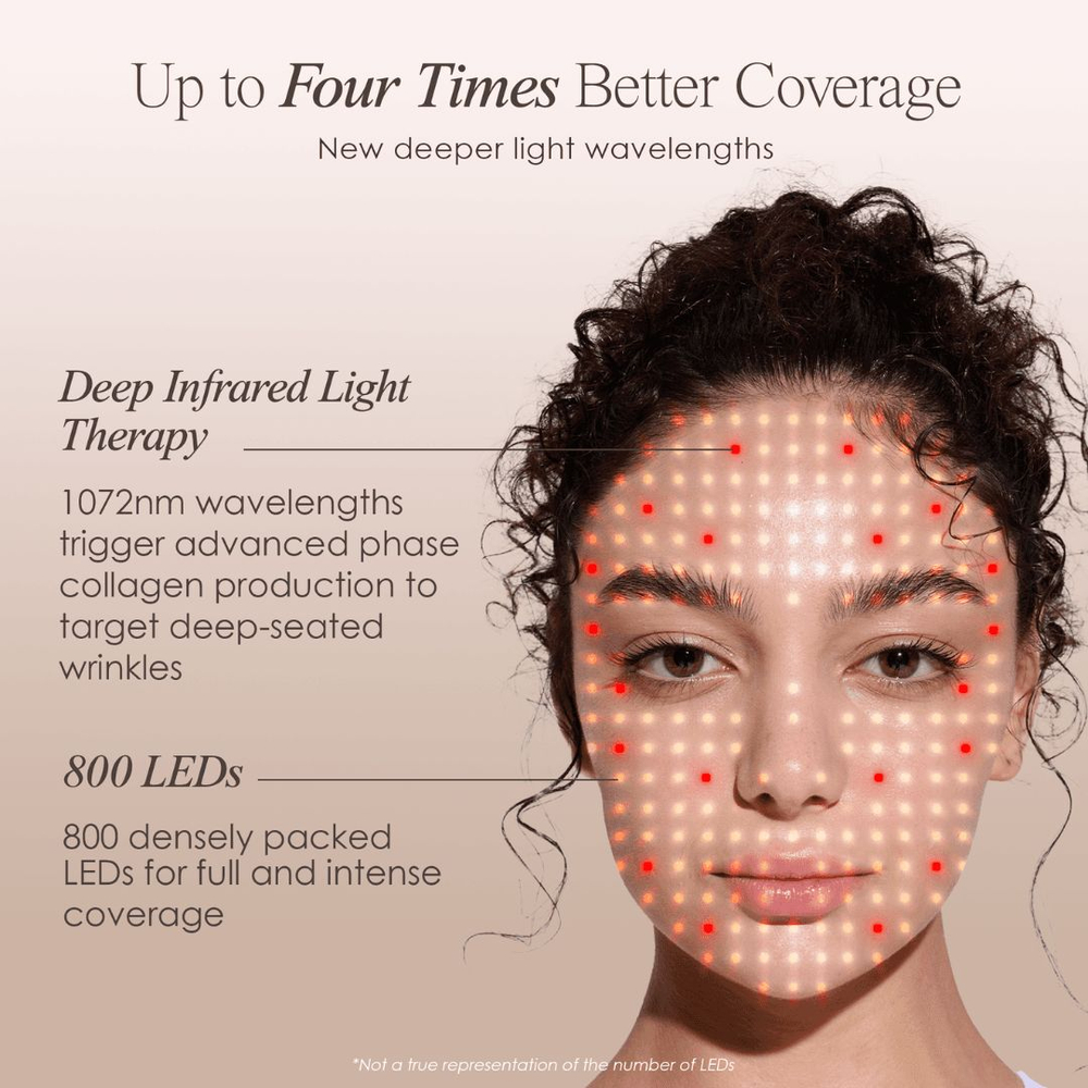 Project E Beauty Маска для светодиодной терапии красным светом LumaLux Face Pro LED Red Light Therapy Mask