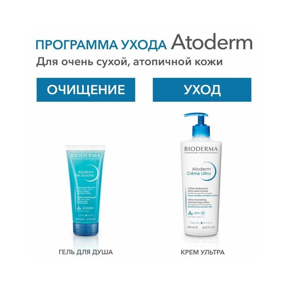 Bioderma Atoderm Gel douche Гель для душа, 200 мл