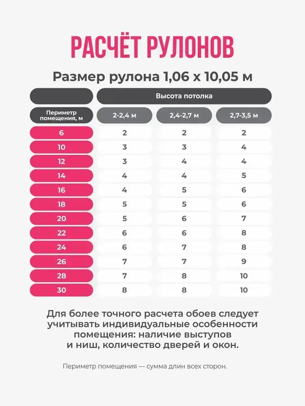 Обои флизелиновые 1.06. ASOZN-14, светло-серые, глянцевые однотонные без подгона, для кухни, гостиной, коридора, спальни, детской