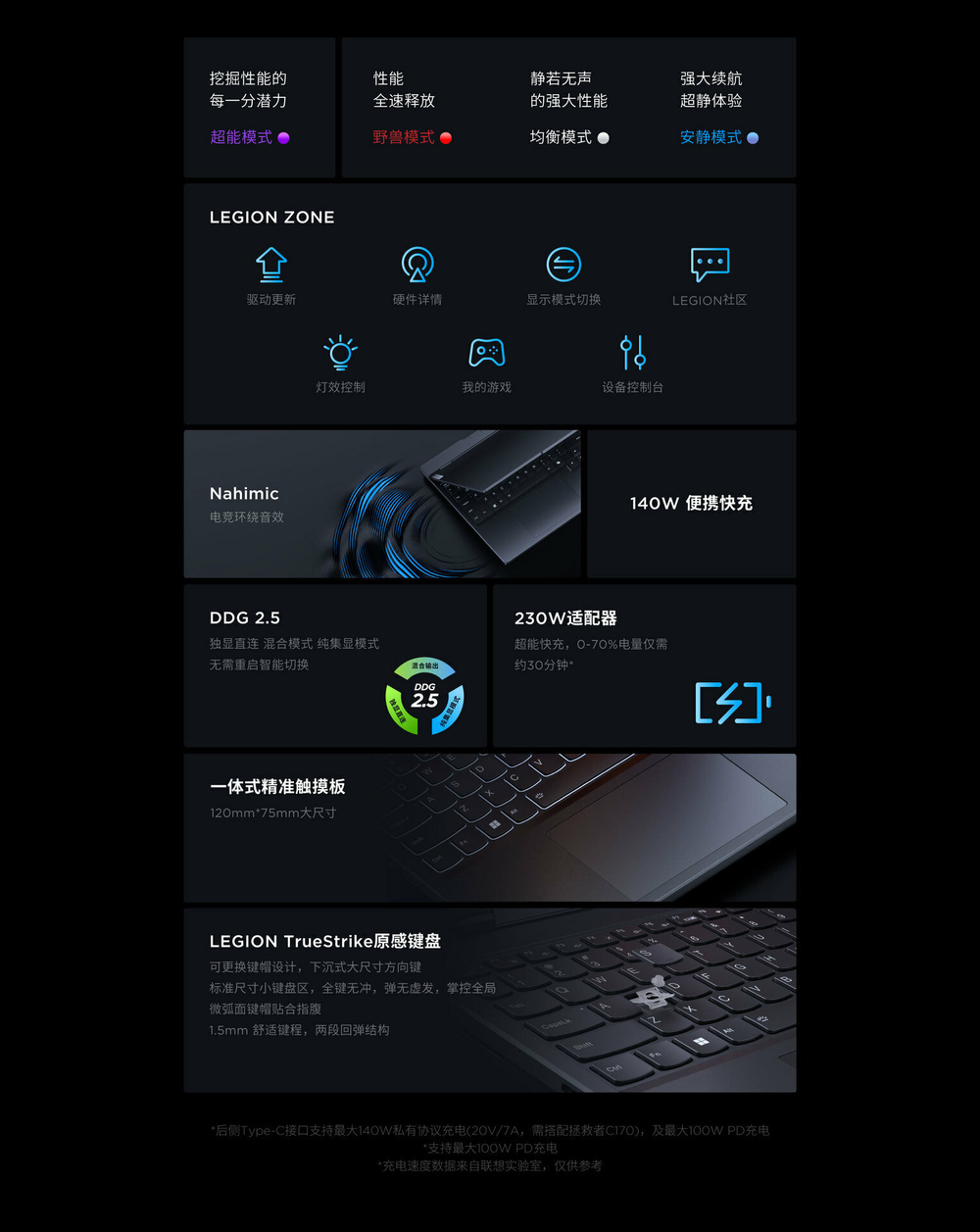 Игровой ноутбук Lenovo "Savior" Y7000 16", i7, 24GB, 512GB, RTX 4060 8GB, 144Hz Русская Клавиатура+Windows