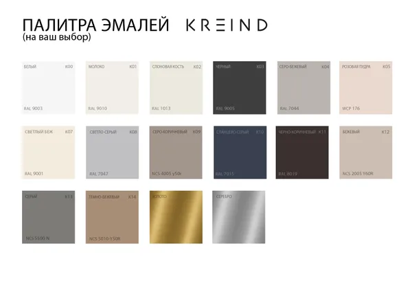 Столик-консоль