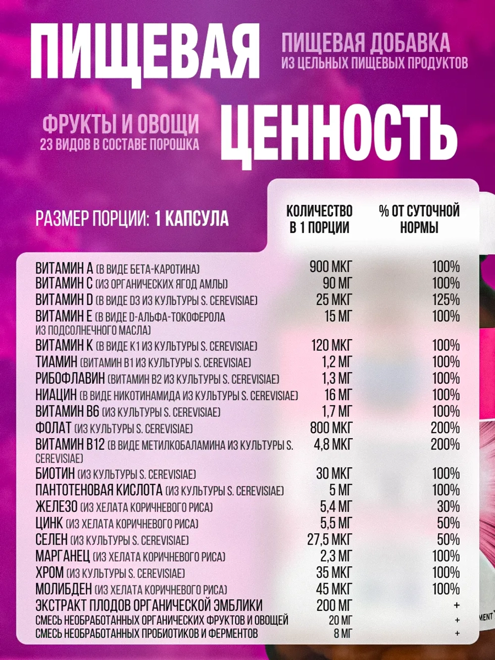 Vitamin Code RAW One для женщин 75 капсул