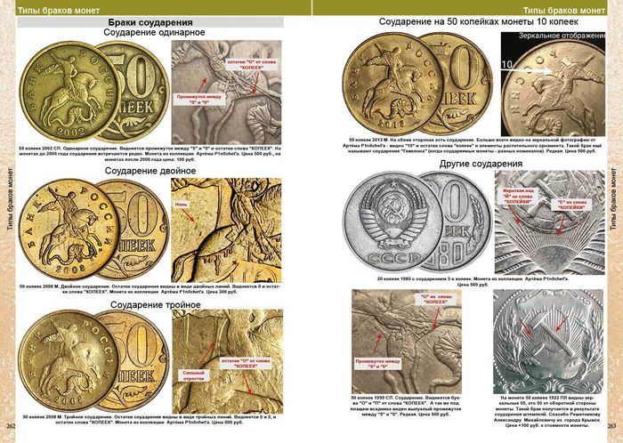 Каталог монет СССР и России 1918-2025 годов 20-й выпуск