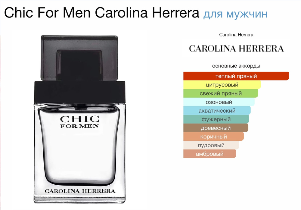 Carolina Herrera - Chic For Man (мужские)