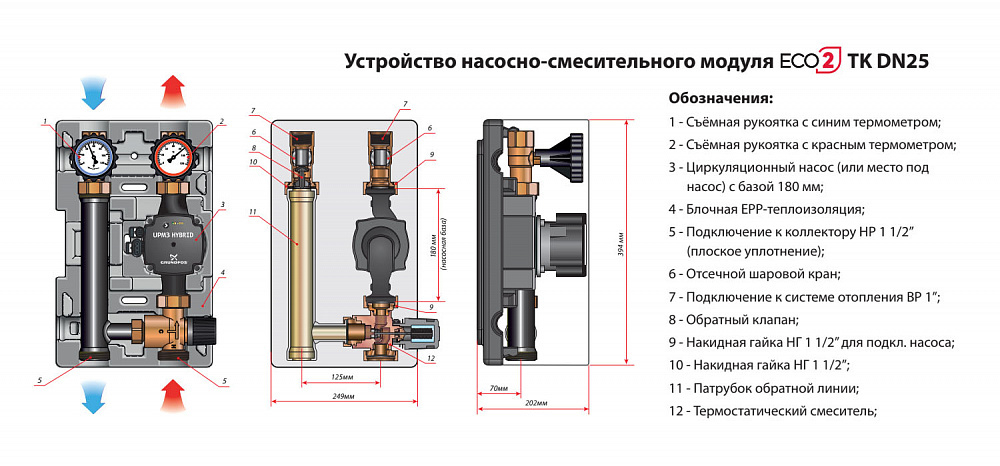 ECO 2 ТK DN25 (1”)  Huch EnTEC (Хух ЭнТЕК)  термостат 45 - 70℃ с насосом Grundfos UPM3 HYBRID 25-70 (арт.101.37.025.04 GF *)